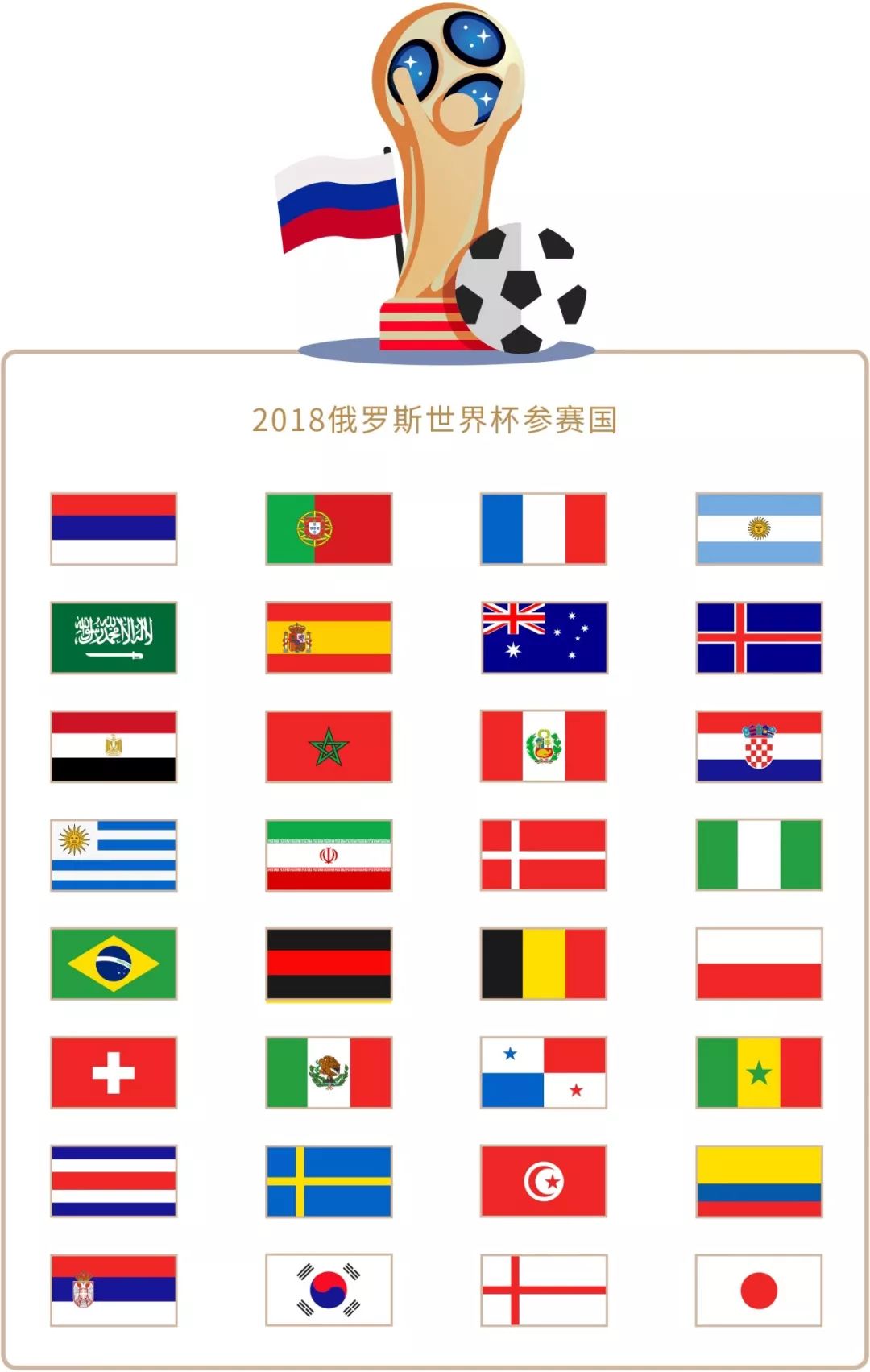 关闭这